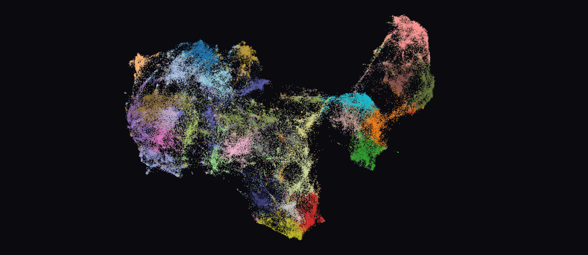 arXiv Atlas